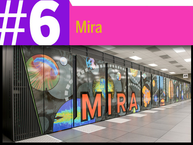 盘点世界上十大最强超级计算机 中国占前两名 程序师 程序员 编程语言 软件开发 编程技术