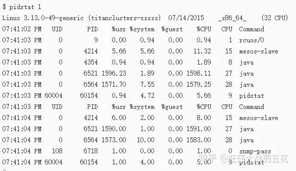 图4:用九条命令在一分钟内检查Linux服务器性能 图4:用九条命令在一分钟内检查Linux服务器性能